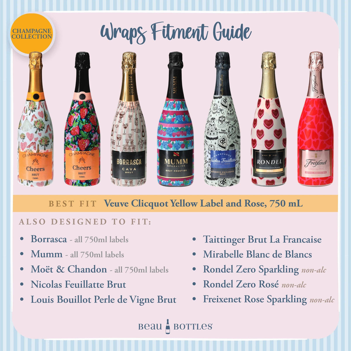 Lemon Champagne Bottle Wrap – Hostess Gift