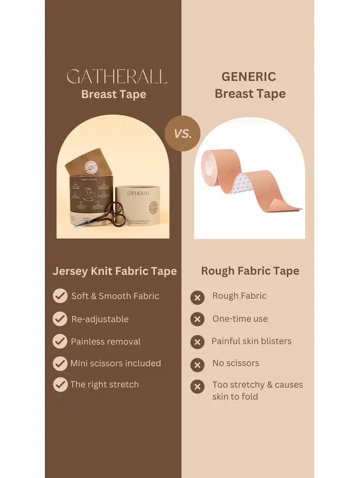 Gatherall Supportive Breast Tape